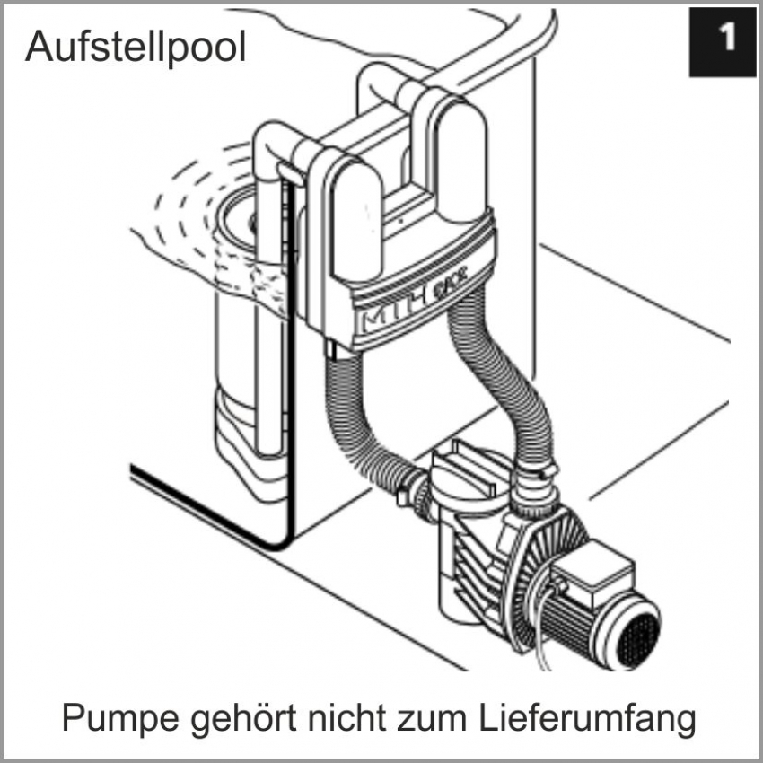 SK2 Schwimm-Skimmer-Set  mit Filterinnenteil  *( Rohre verklebt )* Anwendung: Aufstellbecken